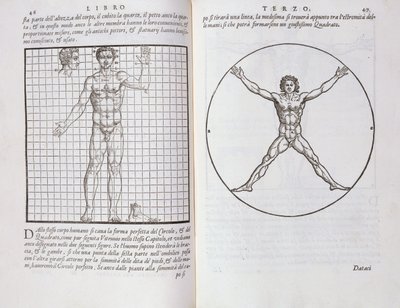 Ideal Proportions Based on the Human Body, from 